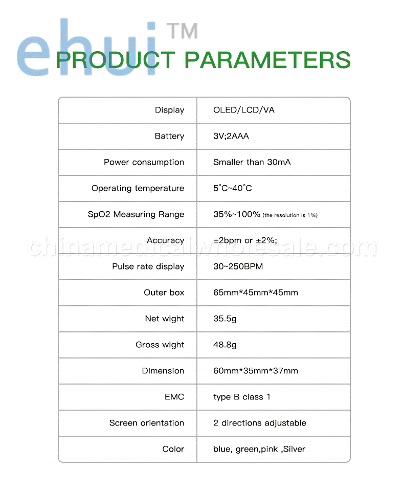 Supply finger clip pulse oximeter TFT blood oxygen satiety heart rate monitor manufacturers