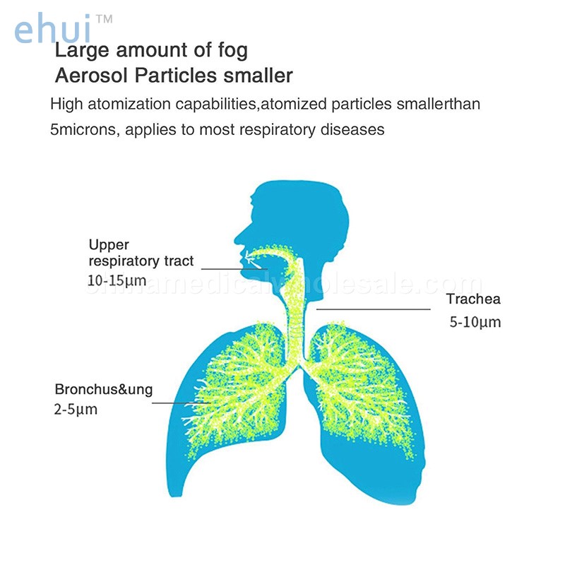 Supply nebulizer ultrasonic nebulizer household adult children nebulizer manufacturers