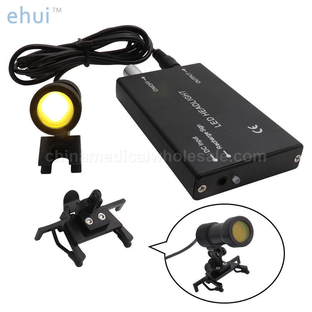 Medical oral headlamp magnifier with filter