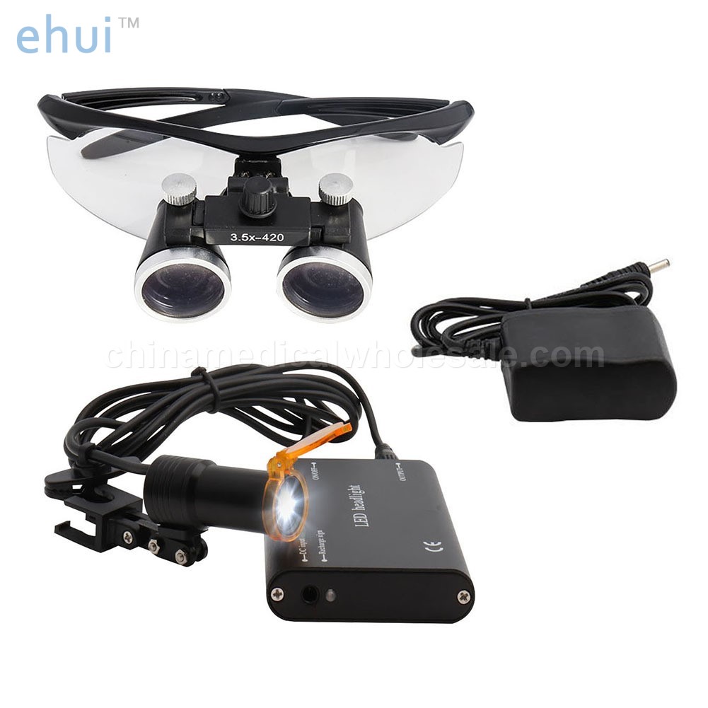 Medical oral binocular magnifier
