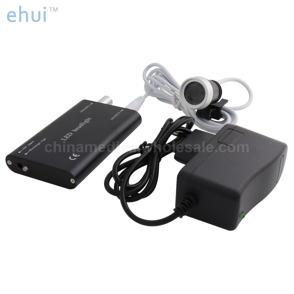 Wallet headlamp with optical filter magnifier